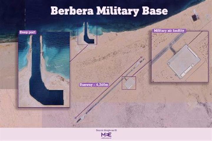 escort Berbera