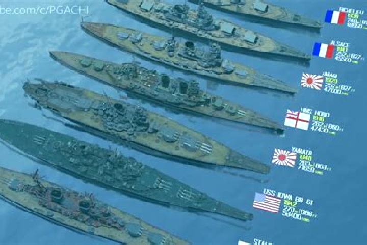 escort Bismark