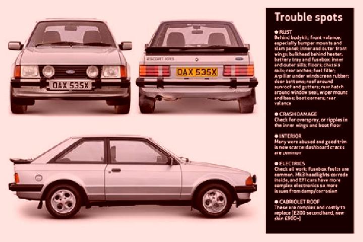 escort Boussoukro
