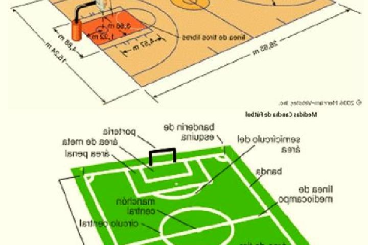 escort Cancha Cancha