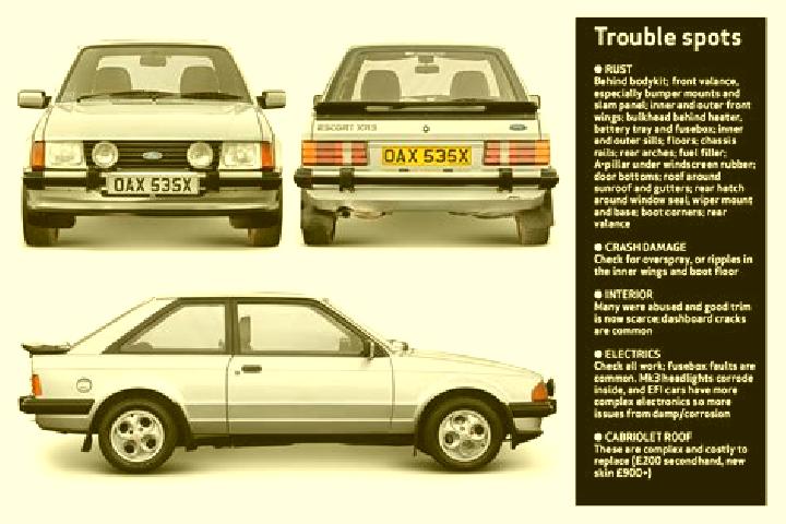 escort Carluke