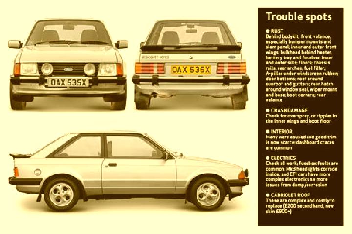 escort Casteldidone