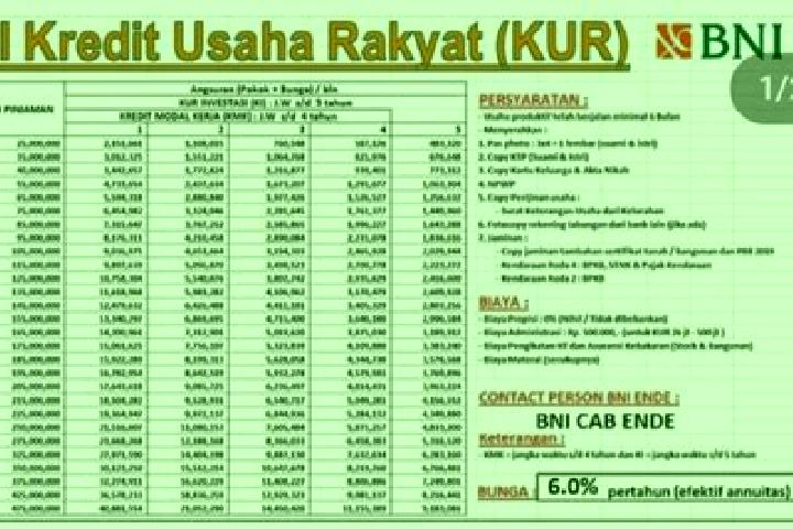 escort Chah Kur