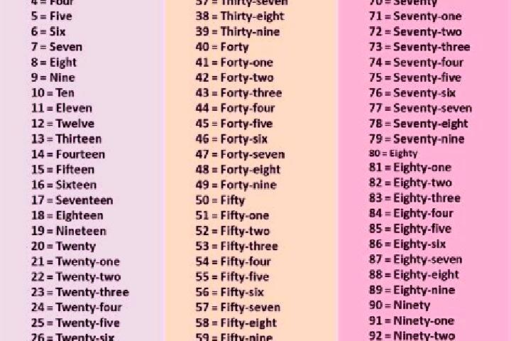 escort Chak One Hundred Ten -Nine Left