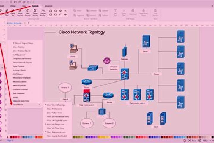 escort Cisco
