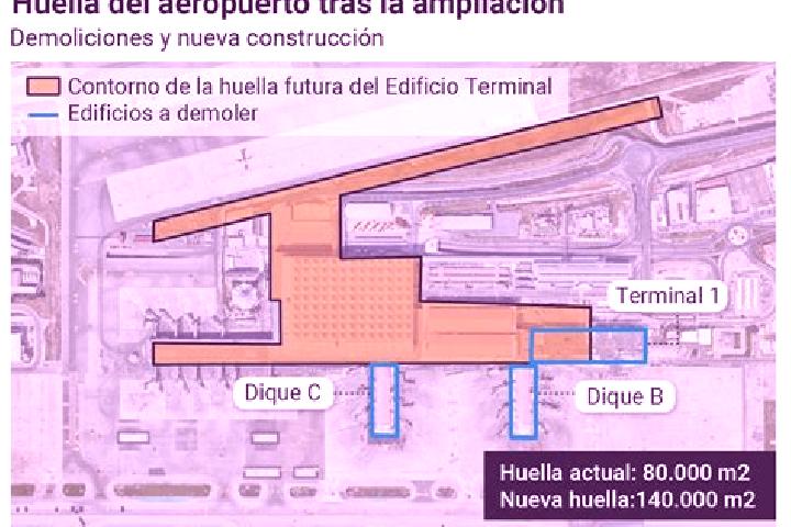 escort Colonia Ampliacion Aeropuerto