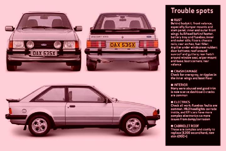 escort Dackscheid