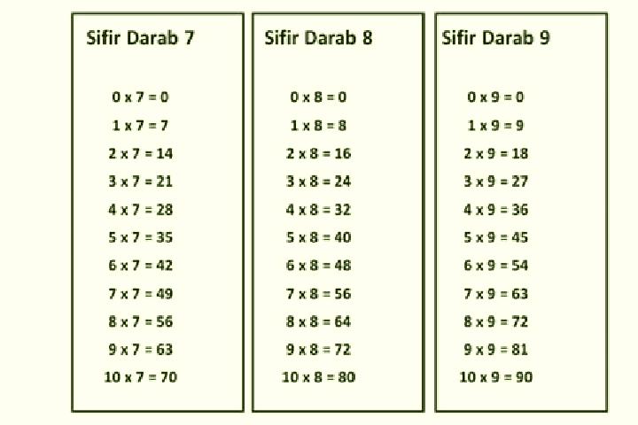 escort Darab