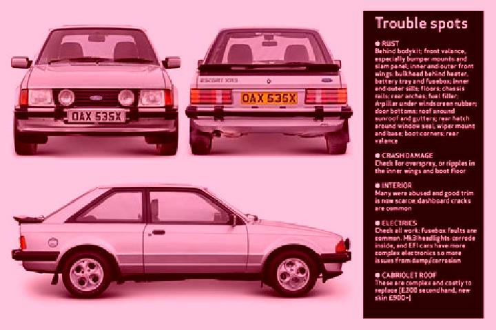escort Davistown