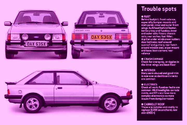 escort Debno