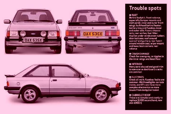 escort Dehang