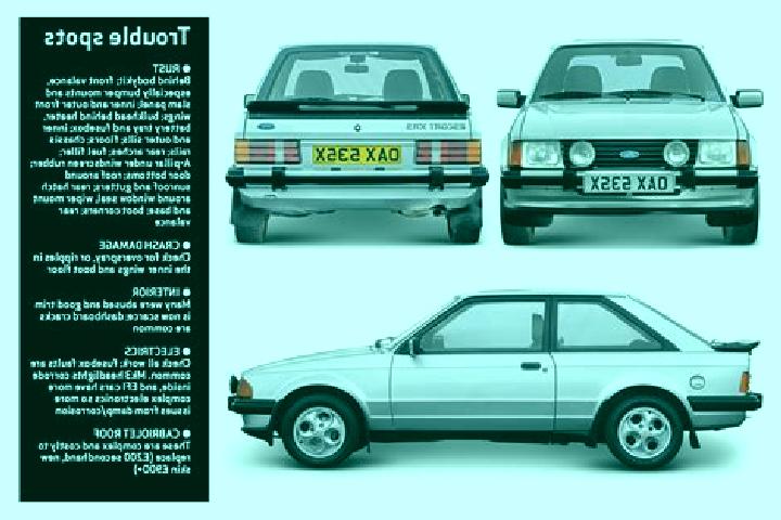 escort Diakovce