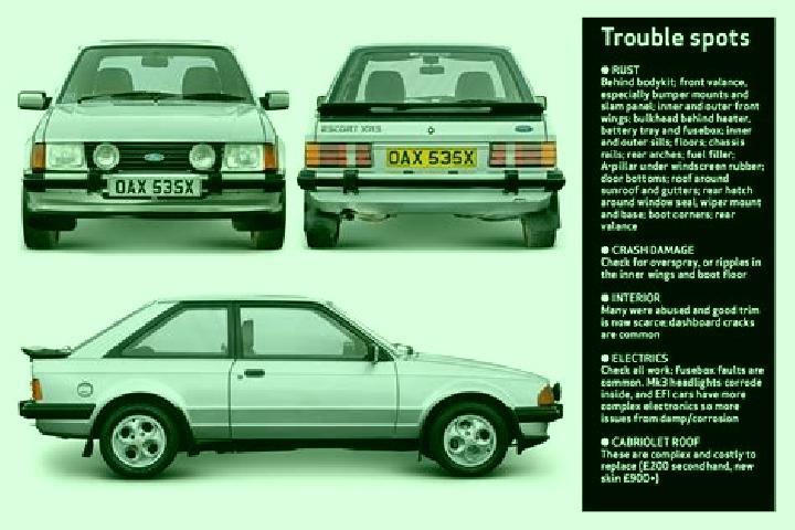 escort Douyu