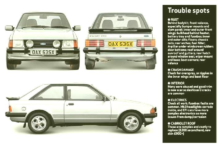escort Dzemul