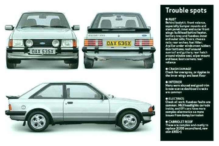 escort Ecser