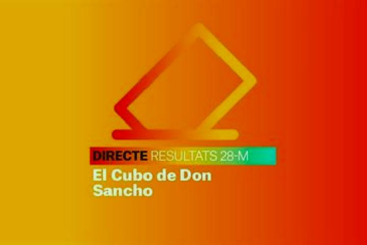 escort El Cubo de Don Sancho