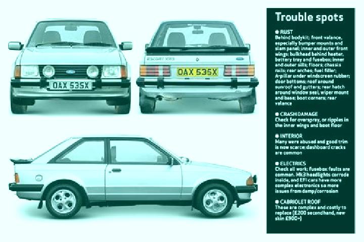 escort Elverson