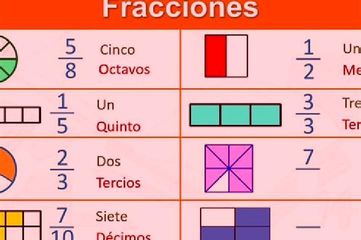 escort Fraccion Galeras