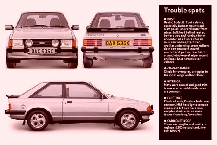 escort Gaisberg