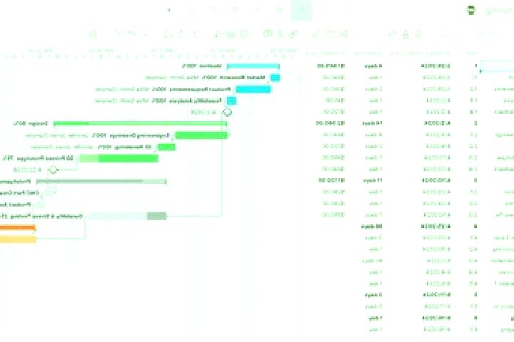 escort Gantt