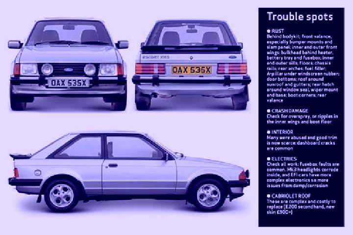 escort Gernsheim