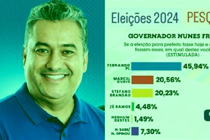 escort Governador Nunes Freire