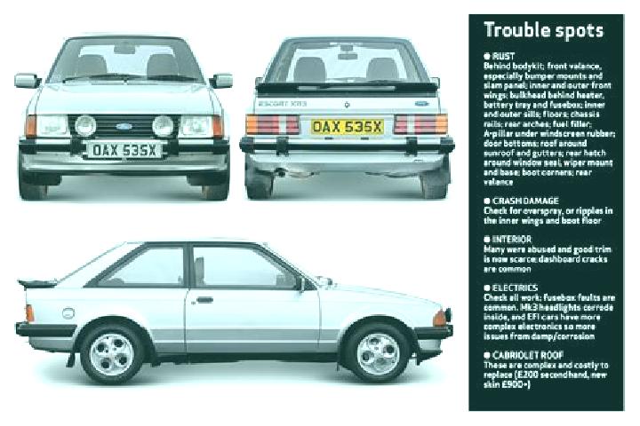 escort Grebow