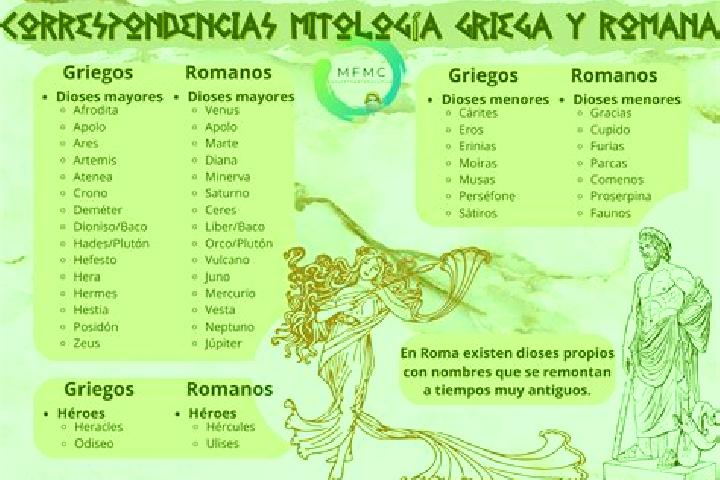 escort Griegos