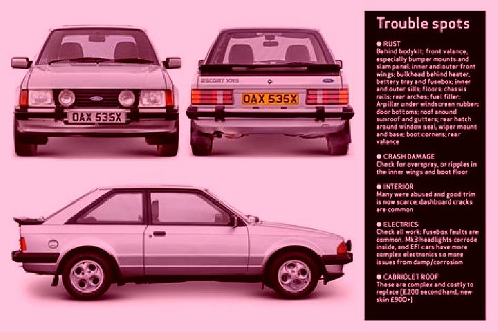 escort Gwanda