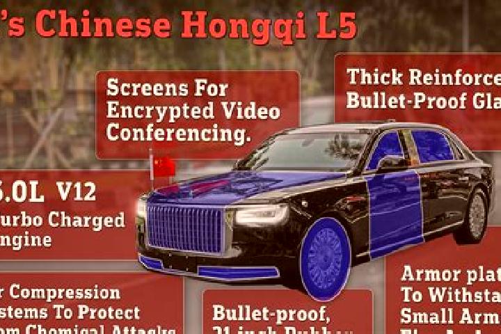 escort Hongqi