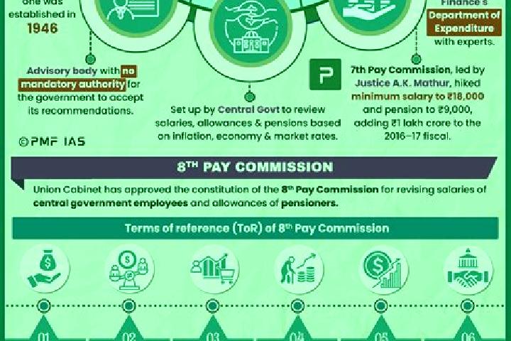 escort Hpoe Nat Pay