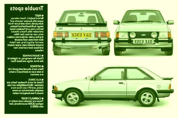 escort Ivybridge