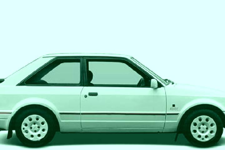 escort Karimangalam