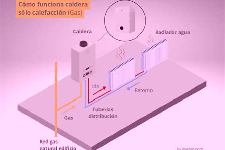 escort La Caldera
