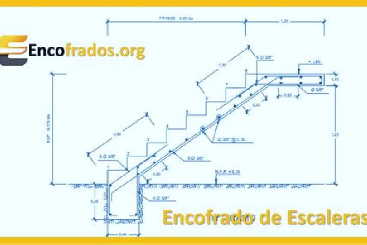 escort La Escalera
