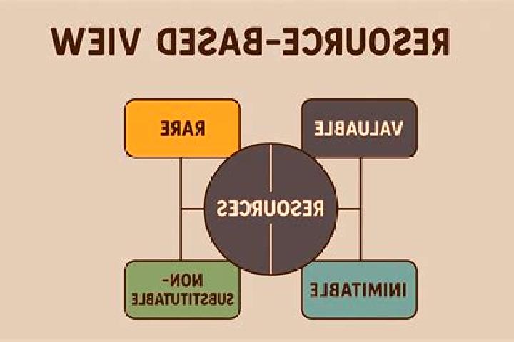 escort La Resource