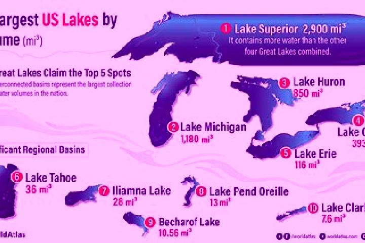 escort Lakes by the Bay