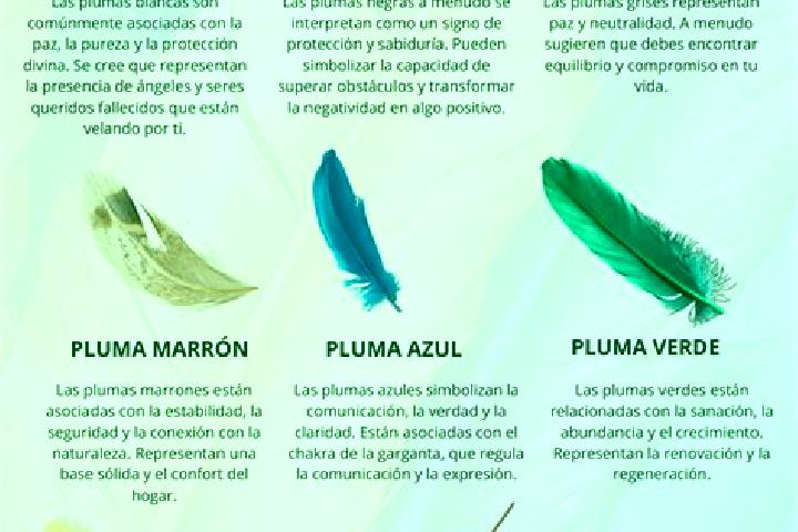 escort Las Plumas