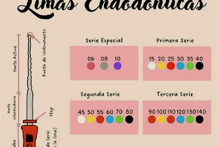 escort Limas
