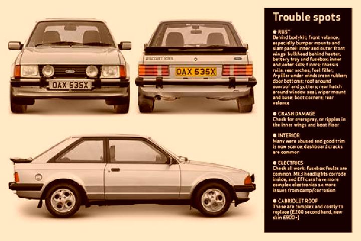 escort Llandegla