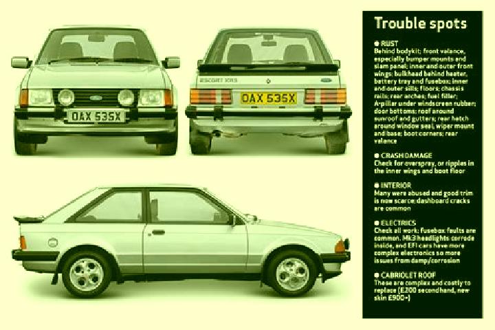 escort Lockerbie