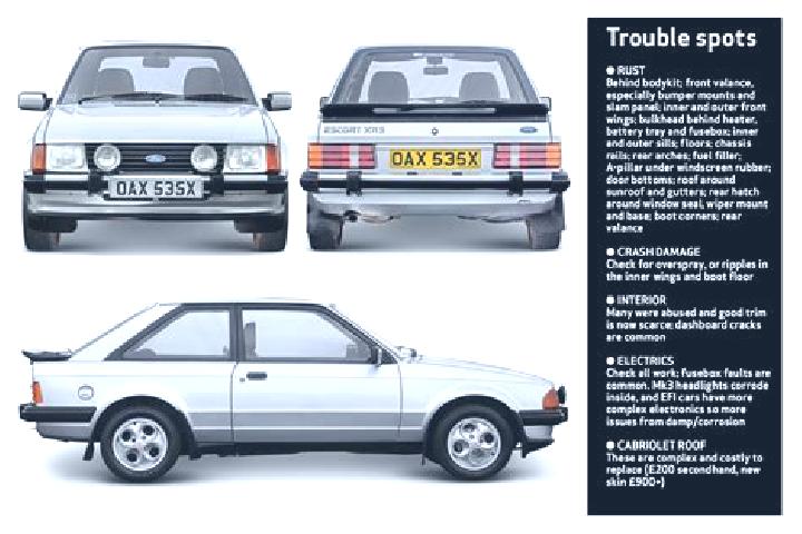 escort Logron