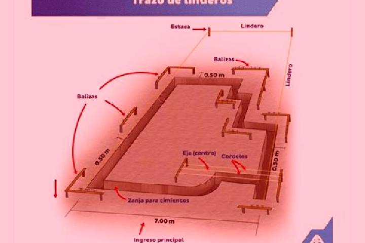 escort Los Linderos