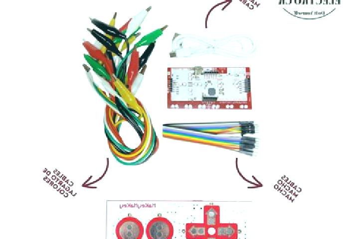 escort Makey