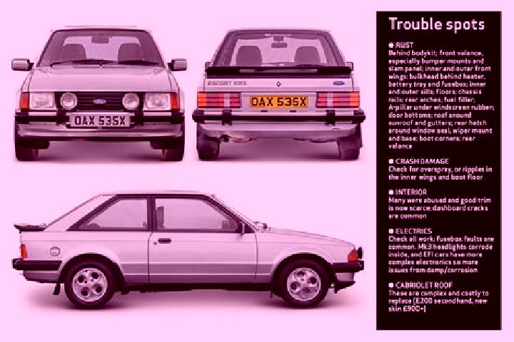 escort Masalaves