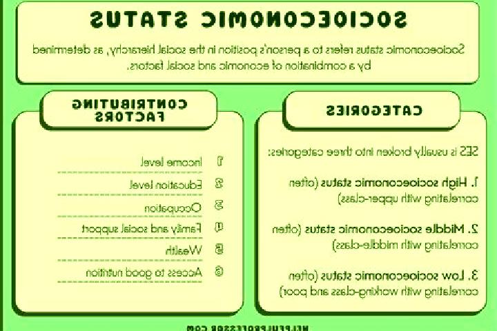escort Mattru Jong