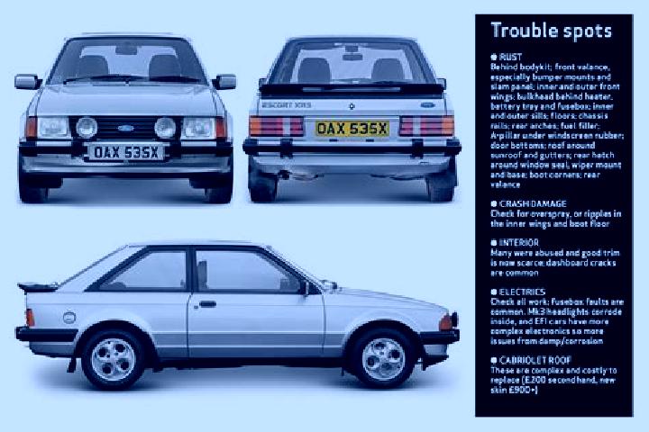 escort Morentin