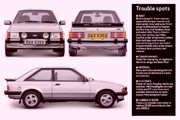 escort Mucambo