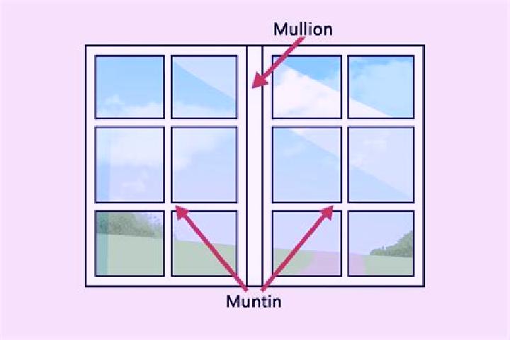 escort Mullion