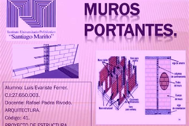 escort Muros